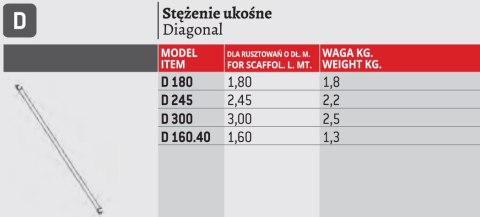 STĘŻENIE UKOŚNE RUSZTOWANIA 180CM, COMPACT STĘŻENIE UKOŚNE RUSZTOWANIA 180CM, COMPACT