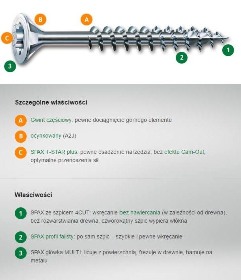 WKRĘT DO DREWNA OCYNK BIAŁY (500) TXTG 5.0*40MM SPAX WKRĘT DO DREWNA OCYNK BIAŁY (500) TXTG 5.0*40MM SPAX