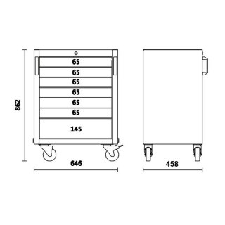 WÓZEK NARZĘDZIOWY Z 7 SZUFLADAMI SYSTEM C45PRO