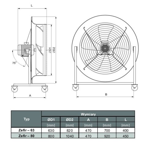 WENTYLATOR ZEFIR-80 1F Z REGULATOREM WENTYLATOR ZEFIR-80 1F Z REGULATOREM