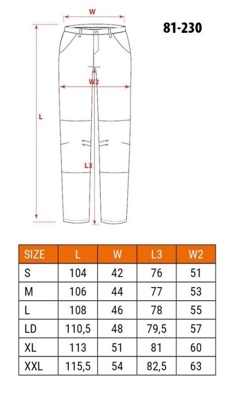 SPODNIE ROBOCZE HD ODPINANE KIESZENIE I NOGAWKI ROZMIAR XL SPODNIE ROBOCZE HD ODPINANE KIESZENIE I NOGAWKI ROZMIAR XL