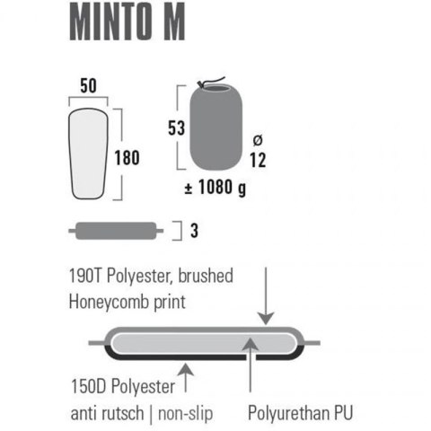 Mata samopompująca High Peak Minto M 180x50x3 41115