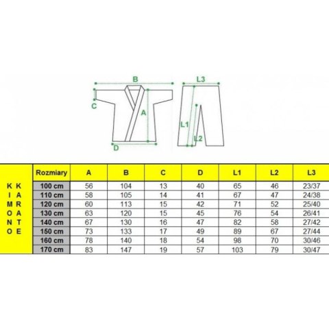Kimono karate Masters 9 oz - 130 cm KIKM-0D 06153-130