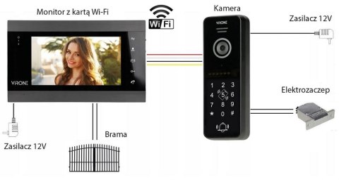 WIDEODOMOFON IP 7'' VIFIS VDP-61 FULL HD Z SZYFRATOREM CZARN WIDEODOMOFON IP 7'' VIFIS VDP-61 FULL HD Z SZYFRATOREM CZARN
