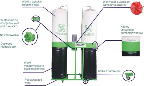 ZESTAW ODCIAGU WIÓRÓW ZOT-2N 3F ZESTAW ODCIAGU WIÓRÓW ZOT-2N 3F
