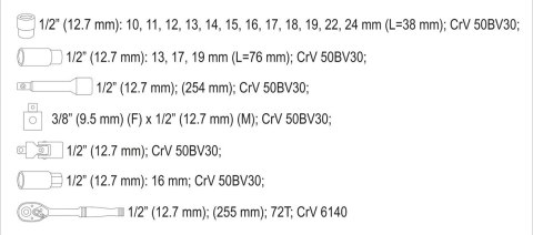 ZESTAW KLUCZY NASADOWYCH 1/2'' 20-CZĘŚCIOWY ZESTAW KLUCZY NASADOWYCH 1/2'' 20-CZĘŚCIOWY