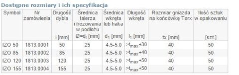DYBEL DO MOCOWANIA W STYROPIANIE IZO 85MM DYBEL DO MOCOWANIA W STYROPIANIE IZO 85MM