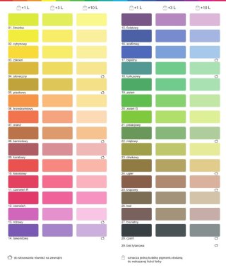 INCHEM PIGMENT MIX ŁOSOŚ 80ML