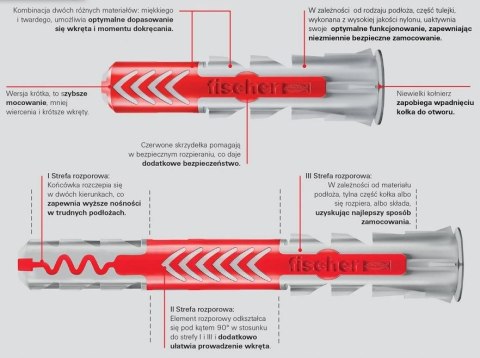 KOSZULKA DUOPOWER 6*50 MOCOWANIE UNIWERSALNE KOSZULKA DUOPOWER 6*50 MOCOWANIE UNIWERSALNE