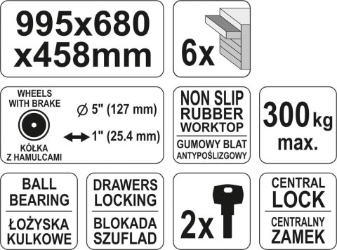 SZAFKA SERWISOWA 6 SZUFLAD 995*680*458MM SZAFKA SERWISOWA 6 SZUFLAD 995*680*458MM
