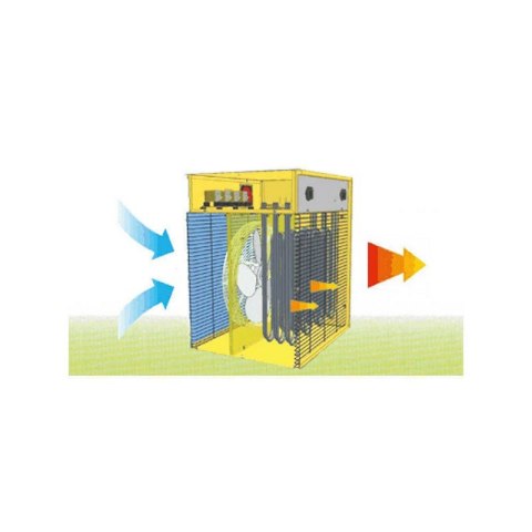 NAGRZEWNICA ELEKTRYCZNA MASTER B 3 ECA NAGRZEWNICA ELEKTRYCZNA MASTER B 3 ECA