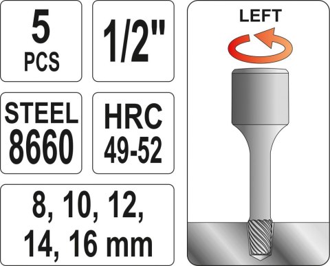 ZESTAW WYKRĘTAKÓW DO SZPILEK 5 CZĘŚCI 1/2'' ZESTAW WYKRĘTAKÓW DO SZPILEK 5 CZĘŚCI 1/2''