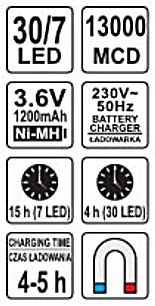 LAMPA WARSZTATOWA 30+7 LED LAMPA WARSZTATOWA 30+7 LED