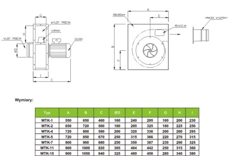 WENTYLATOR WTK-4 3F P WENTYLATOR WTK-4 3F P