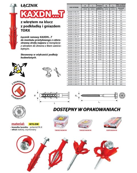 KOŁEK RAMOWY WSZECHSTRONNY KAXDN 12*160MM NYLON OP-15SZT. KOŁEK RAMOWY WSZECHSTRONNY KAXDN 12*160MM NYLON OP-15SZT.