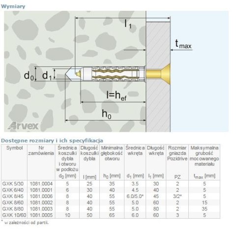 DYBEL UNIWERSALNY ŁEB Z NACIĘCIEM KRZYŻOWYM GXK 8/45MM DYBEL UNIWERSALNY ŁEB Z NACIĘCIEM KRZYŻOWYM GXK 8/45MM
