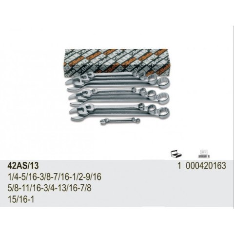 KPL. KLUCZY PŁASKO-OCZKOWYCH 1/4-1'' 13 SZTUK KPL. KLUCZY PŁASKO-OCZKOWYCH 1/4-1'' 13 SZTUK