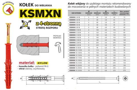 KOŁEK SZYBKI MONTAŻ KSMXN 6*40MM KOŁEK SZYBKI MONTAŻ KSMXN 6*40MM