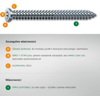 WKRĘT DO RAM 7.5*100MM T-STAR PUS SPAX
