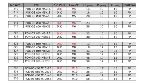 POKRĘTŁO GWIAZDKOWE POK 03 FI 50 M10*48 PP 837 POKRĘTŁO GWIAZDKOWE POK 03 FI 50 M10*48 PP 837