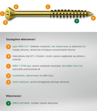 WKRĘT DO PODŁÓG/DESEK OCYNK ŻÓŁTY TX 3.5*35MM SPAX