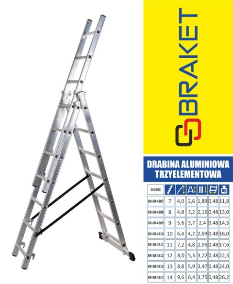 DRABINA ALUMINIOWA 3-ELEMENTOWA 420CM 7+7+7 SZCZEBLI DRABINA ALUMINIOWA 3-ELEMENTOWA 420CM 7+7+7 SZCZEBLI