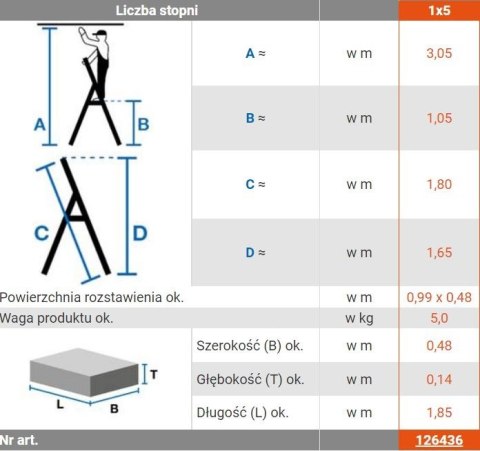 DRABINA ALUMINIOWA WOLNOSTOJĄCA SECURO 5 SZCZEBLI DRABINA ALUMINIOWA WOLNOSTOJĄCA SECURO 5 SZCZEBLI