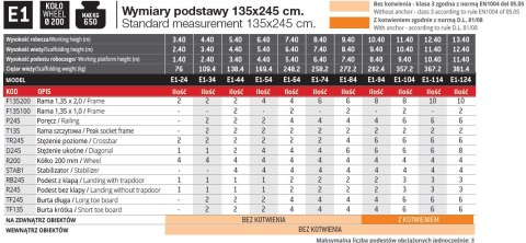 RUSZTOWANIE TOP SYSTEM ZE SCHODAMI E1-74 RUSZTOWANIE TOP SYSTEM ZE SCHODAMI E1-74