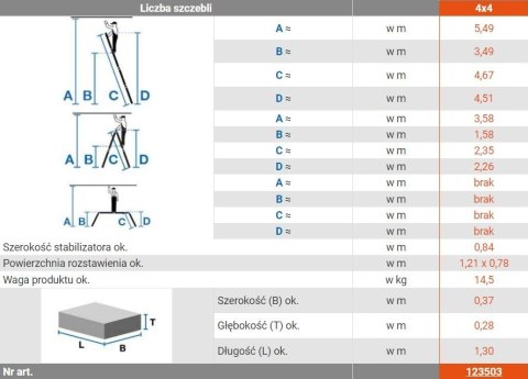 DRABINA PRZEGUBOWA 4*4 SZCZEBLE STABILO 5.8M