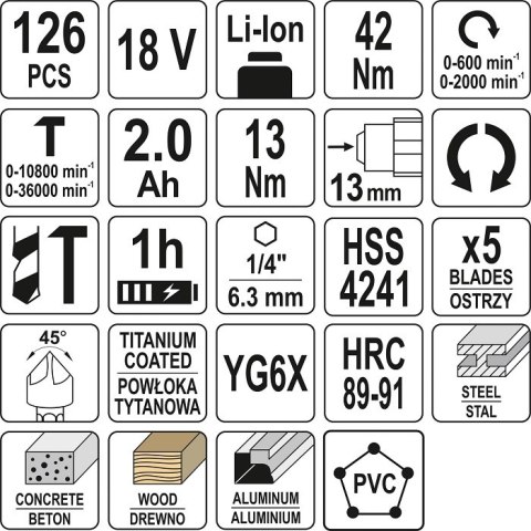 WIERTARKO- WKRĘTARKA BEZSZCZOTKOWA 18V Z AKCESORIAMI 126SZT