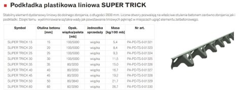 PODKŁADKA PLASTIKOWA LINIOWA SUPER TRICK 20 2000MM DRUPAK PODKŁADKA PLASTIKOWA LINIOWA SUPER TRICK 20 2000MM DRUPAK
