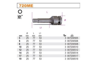 NASADKA UDAROWA1/2''SZEŚCIOKĄTNA 17 MM