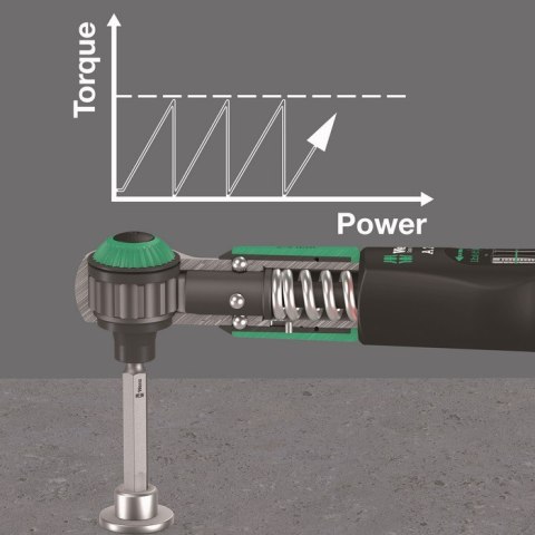 KLUCZ DYNAMOMETRYCZNY SAFE-TORQUE A 2 1/4'',2-12 NM, 2-12 NM KLUCZ DYNAMOMETRYCZNY SAFE-TORQUE A 2 1/4'',2-12 NM, 2-12 NM