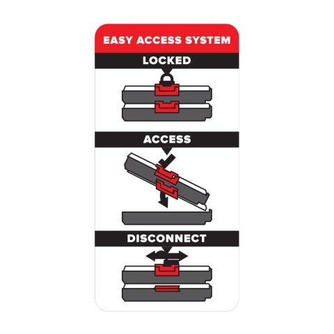 ORGANIZER QBRICK SYSTEM ONE M ORGANIZER QBRICK SYSTEM ONE M