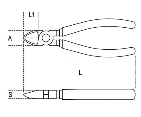 SZCZYPCE TNĄCE BOCZNE QUALITY 140MM SZCZYPCE TNĄCE BOCZNE QUALITY 140MM