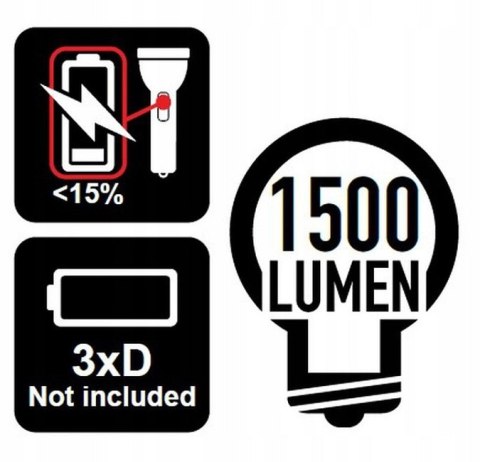 LATARKA LED 1500LM LATARKA LED 1500LM