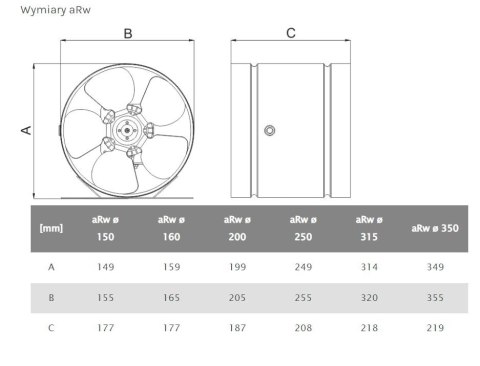 WENTYLATOR KANAŁOWY PRZEMYSŁOWY ARW 315, METALOWY WENTYLATOR KANAŁOWY PRZEMYSŁOWY ARW 315, METALOWY