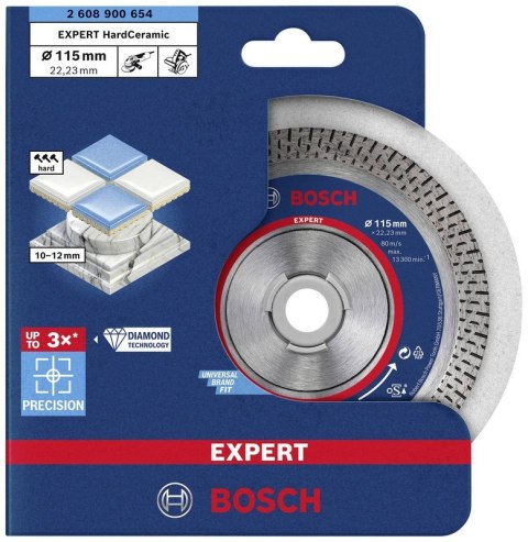 TARCZA DIAMENTOWA BUDOWLANA EXPERT B4C 115MM TARCZA DIAMENTOWA BUDOWLANA EXPERT B4C 115MM